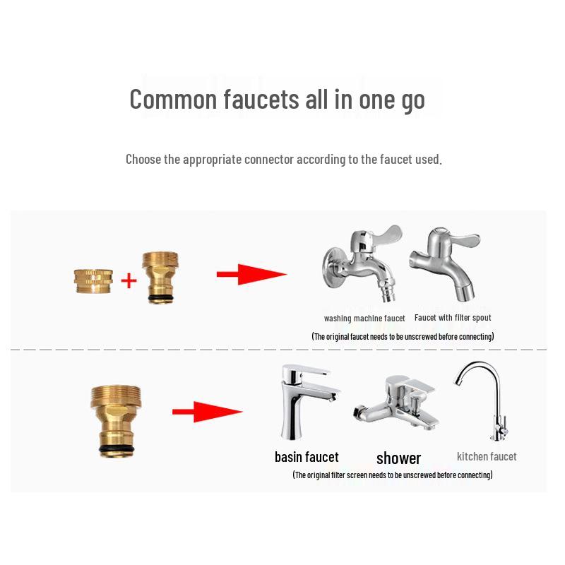 Aluminum Alloy Basin & Faucet Connector Set (2-Piece)