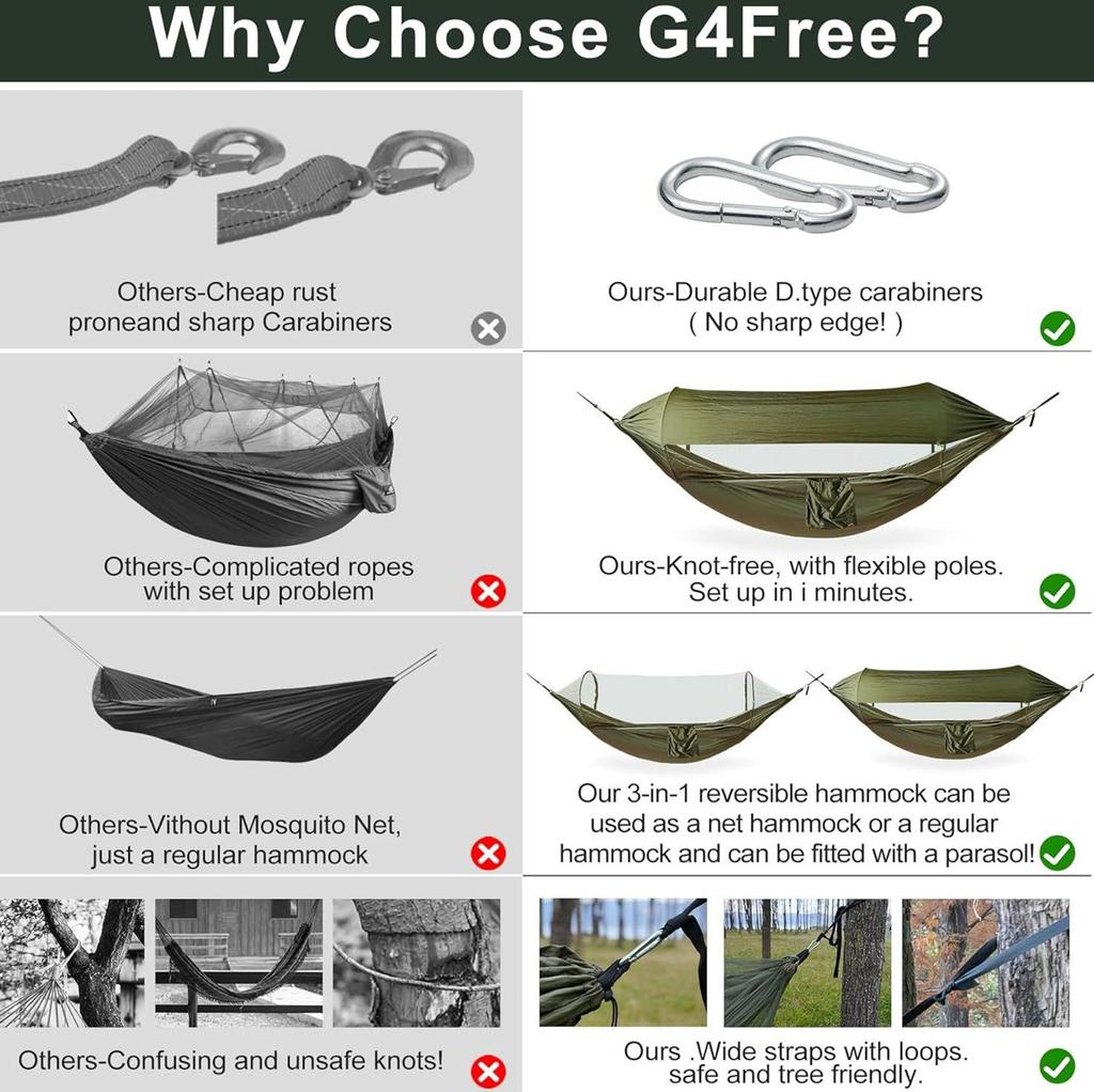 Backpacking Hammock Nylon Double Camping Hammock Foldable Backpacking Accessories For Hiking Family Fall Backyard Yard Indoor