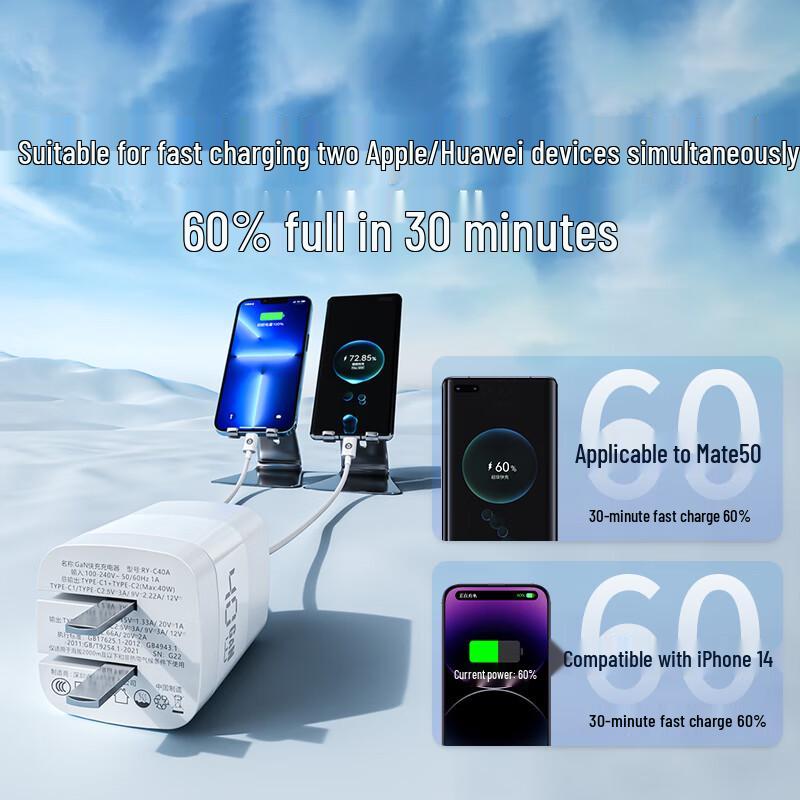 CangHua GaN Schnellladegeräte für iPhone & iPad