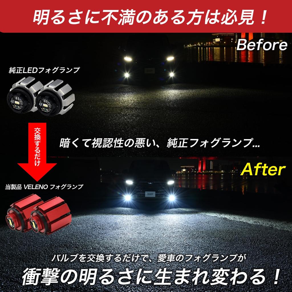 VELENO LED mlhová světla L1B 7800lm bílá explozivní mlhová sada 2 žárovek ULTIMATE originální náhradní žárovka Náhrada originální stejný tvar (Bílý (7800 lm))