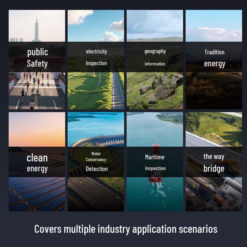 DJI Matrice 4E Industrial Drone Survey & Inspection Kit (CN version)