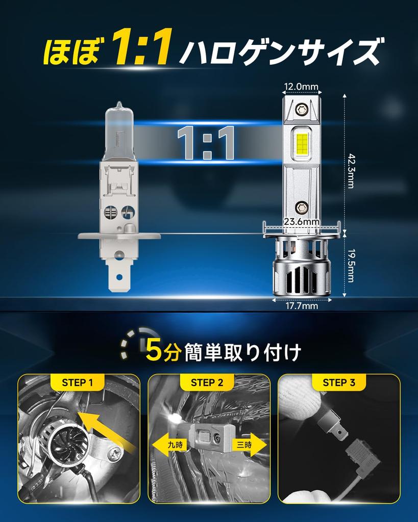 AUXITO H1 LED Headlights, 7x Brighter, 6500K White, Vehicle Inspection Compliant, Nearly Original Size, 12V Compatible, Long Lifespan, Silent Fan Incl