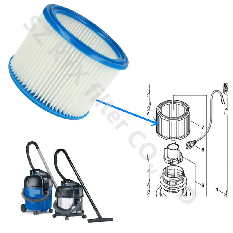 1pcs Cartridge vacuum HEPA Filter Compatible with Nilfisk-ALTO WAP AERO 400,440,600,640,840,800A Wet/Dry Vacuum Cleaner parts