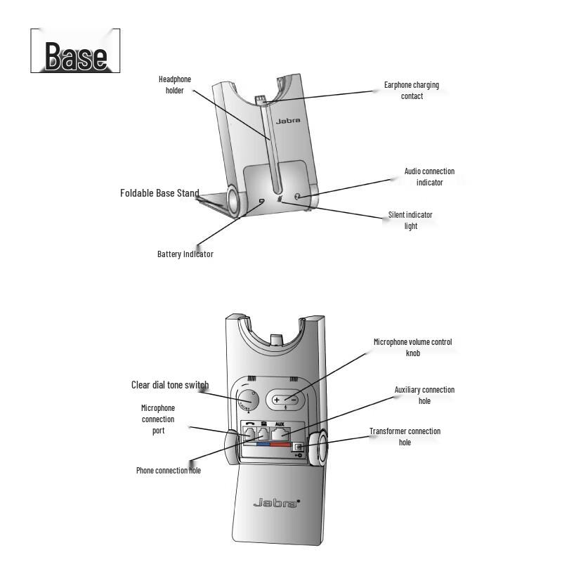 Jabra Pro 925 Bluetooth Headset