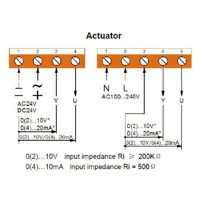 General Damper Actuator 4Nm 0-10V / 4-20mA Modulating In HVAC System Electric Actuator ADC24V / AC100-240V Drive