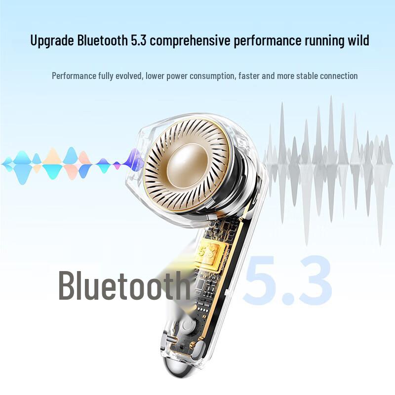 Ugreen HiTune H5 Wireless Semi-In-Ear Earbuds