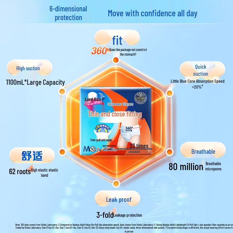 Dr.P Lightweight Adult Pull-Up Diapers