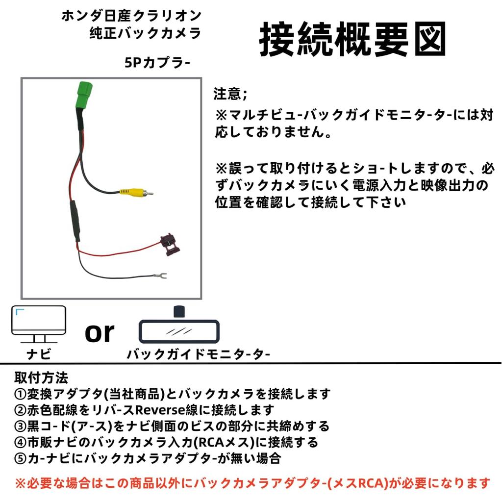 Oattun Rear Camera Converter, Rear Camera Input Converter, Adapter for Connecting External Navigation to