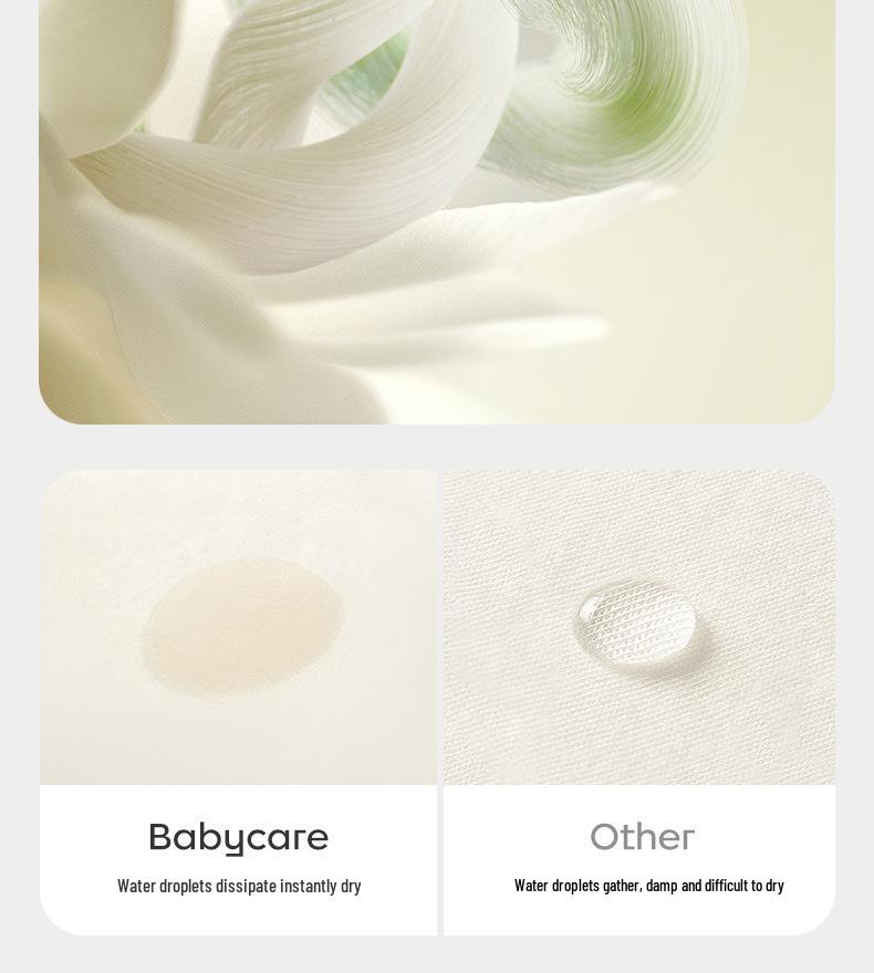 Camellia Medical Grade Disposable Postpartum Underwear for Women - Ideal for Maternity, Travel, and Daily Use