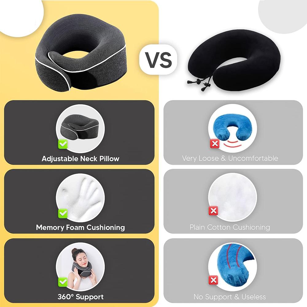 Nackenkissen aus Memory-Schaum, Halswirbel, Reise, tragbar, Mittagspause, Flugzeug, U-Typ Kissen, Schlaf, Campingkissen, Tragetasche