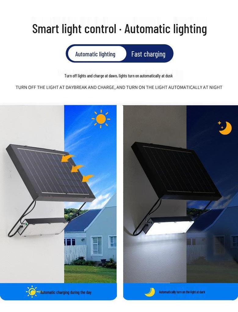 Hui Xiang Multifunctional Solar Floodlight: Folding Wall & Outdoor Courtyard Lamp