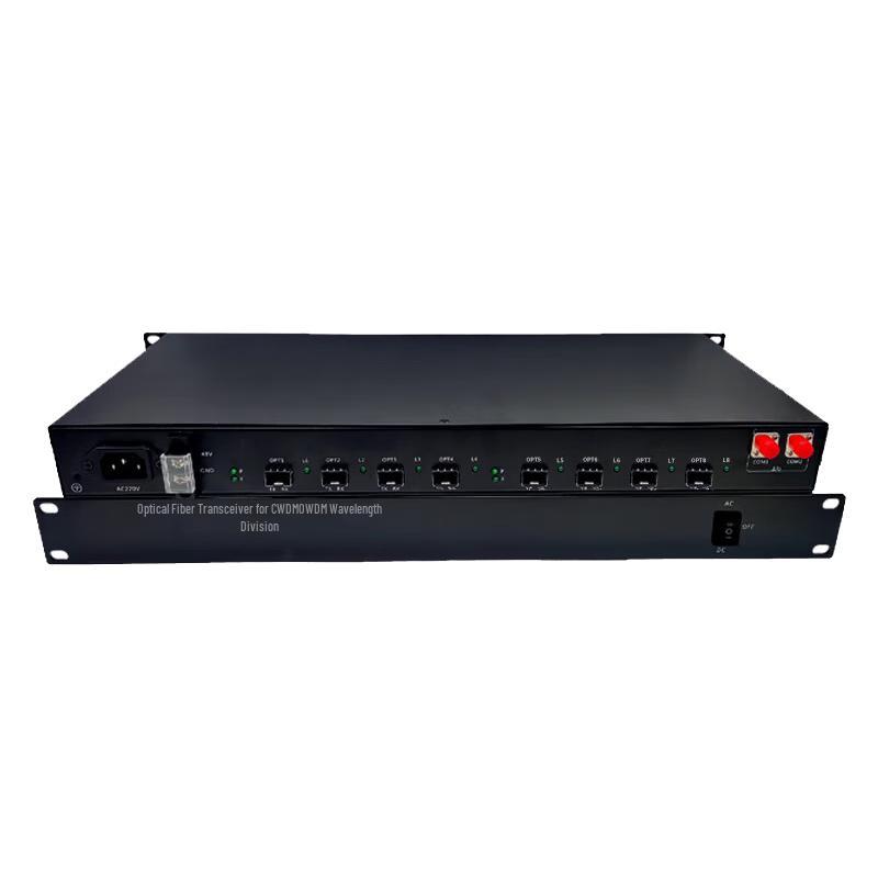 

8-Channel CWDM Active Optical Multiplexer