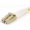 OM4 Dual-Core 10G Multimode LC-LC Fiber Patch Cord with High Stability.