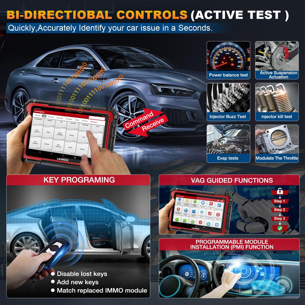 LAUNCH X431 PRO Elite Bidirectional Scan Tool with CANFD DOIP Auto Diagnostic Machine 2 Years Free