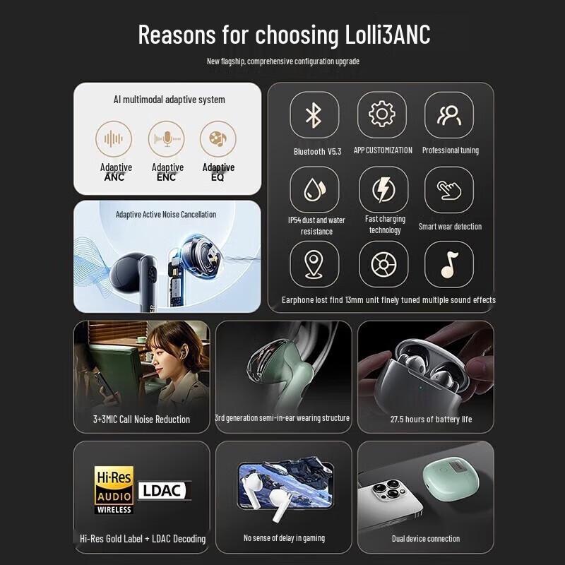 Edifier Lolli3 ANC True Wireless Earbuds