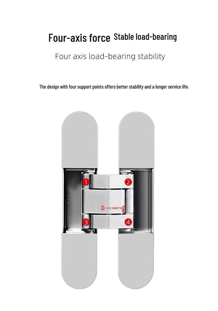 Adjustable 180° Concealed Door Hinges for Inward/Outward Opening Wooden Doors