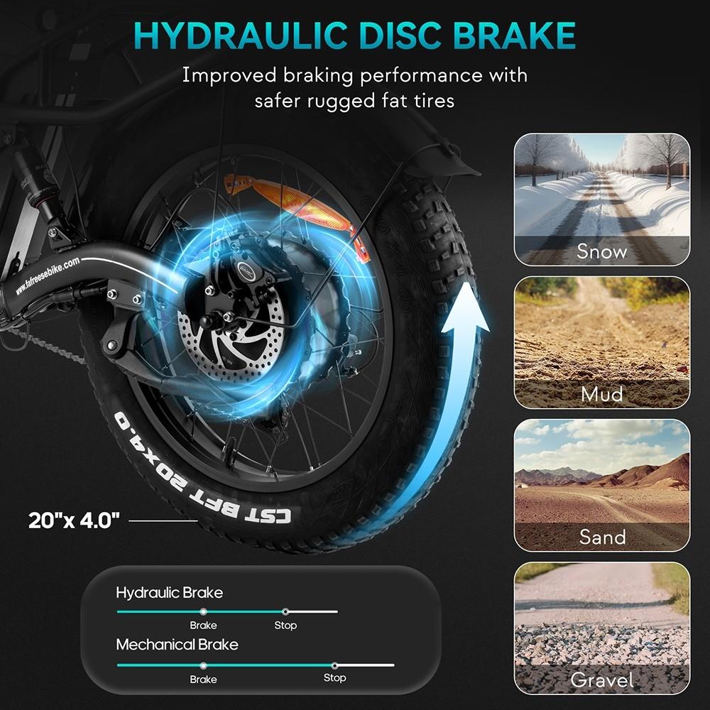 Elektrické kolo Fafrees F20 X-Max 20 * 4,0 palce Fat Tire 750 W Bezkomutátorový motor 48 V 30 AH Baterie Výchozí Max rychlost 25 km/h