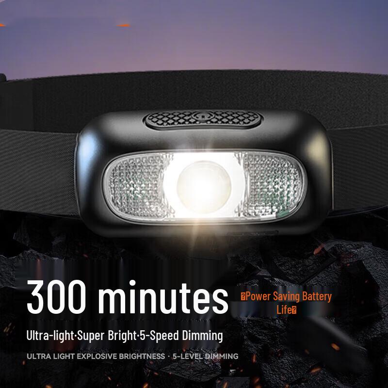 

Su Huawei Rechargeable LED Headlamp with Strong Beam & Type-C Charging
