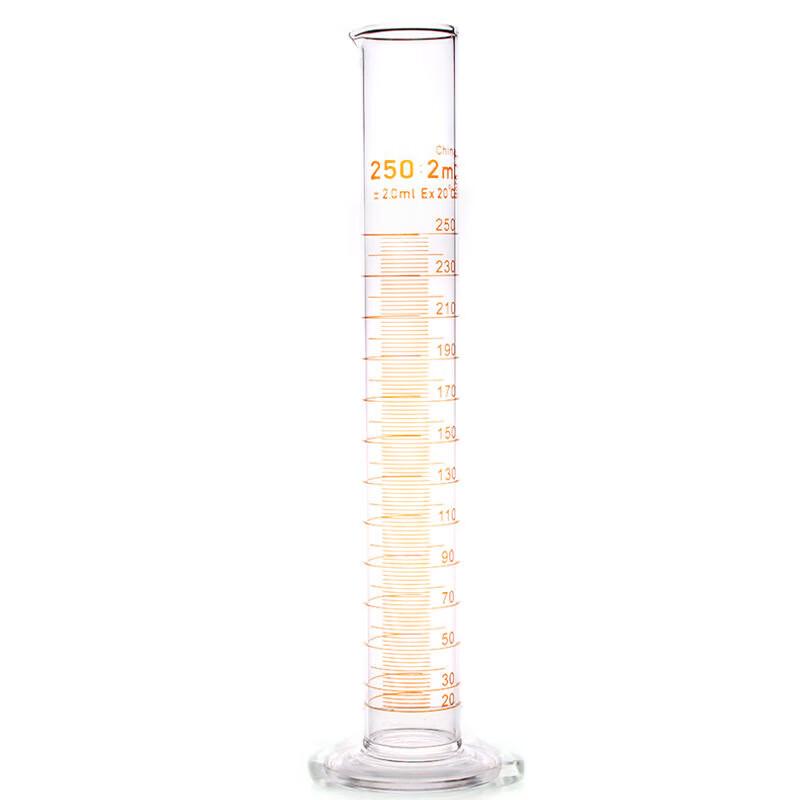 Glass Graduated Measuring Cylinder