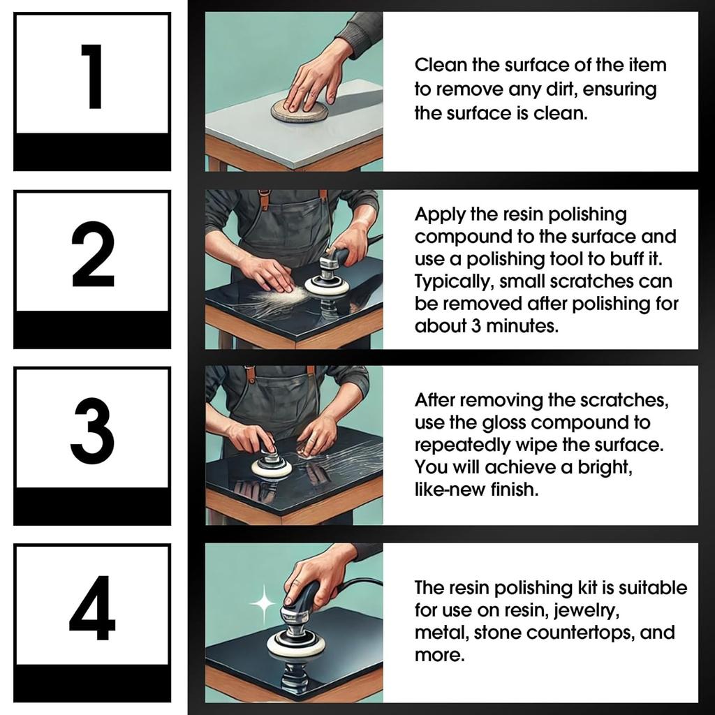 Professional Epoxy Resin Polishing Kit & Compound High-Gloss Finish Remove Scratches & Restore Shine To Resin Art Jewelry Tables