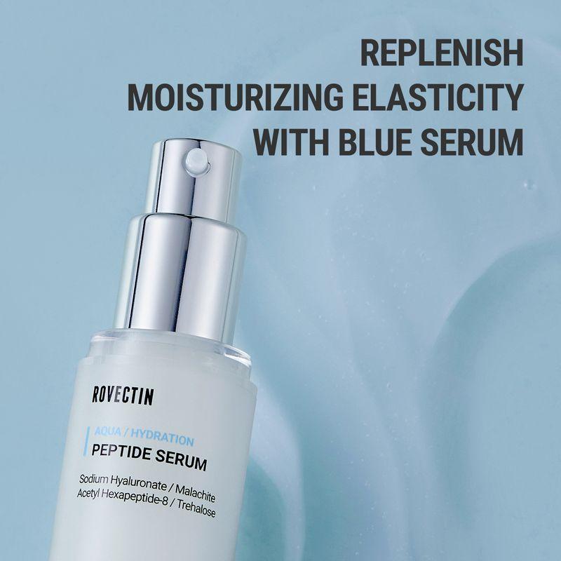 ROVECTIN *renewal* Aqua Peptide Serum 30ml