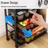 Bieying Multifunctional Kitchen & Sideboard Storage Rack
