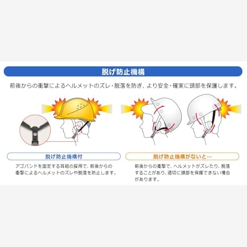 Midori Anzen SC-11 B V RA KP Super White Work Helmet, ABS, with Ventilation Holes, Rain Guard, and Anti-Slip Design