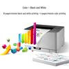 Lenovo CS1831 Color Laser A4 Printer CN Plug (adapter Included)