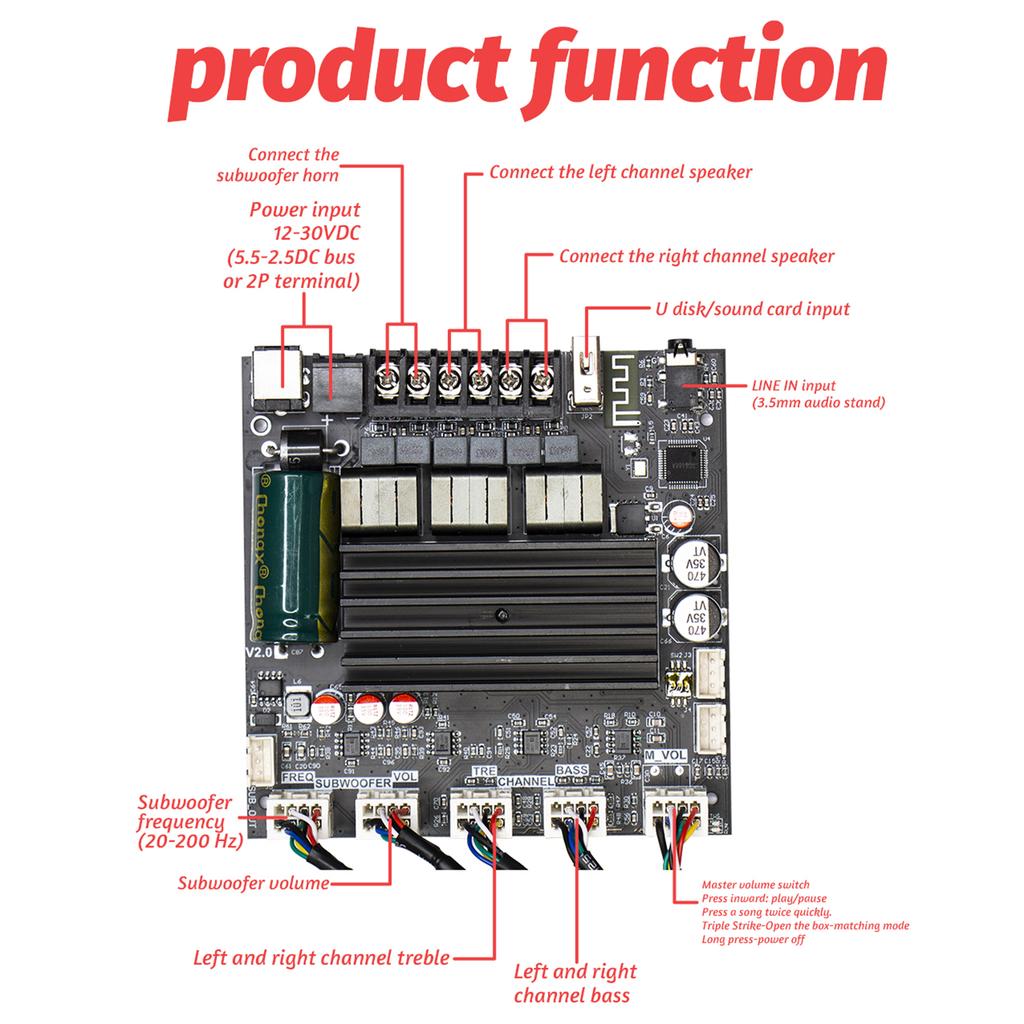 Power Amplifier Board BT5.1 TPA3221 Chip with Subwoofer 2.1 Channel 100W×2+200W,Audio Power Amplifier Module