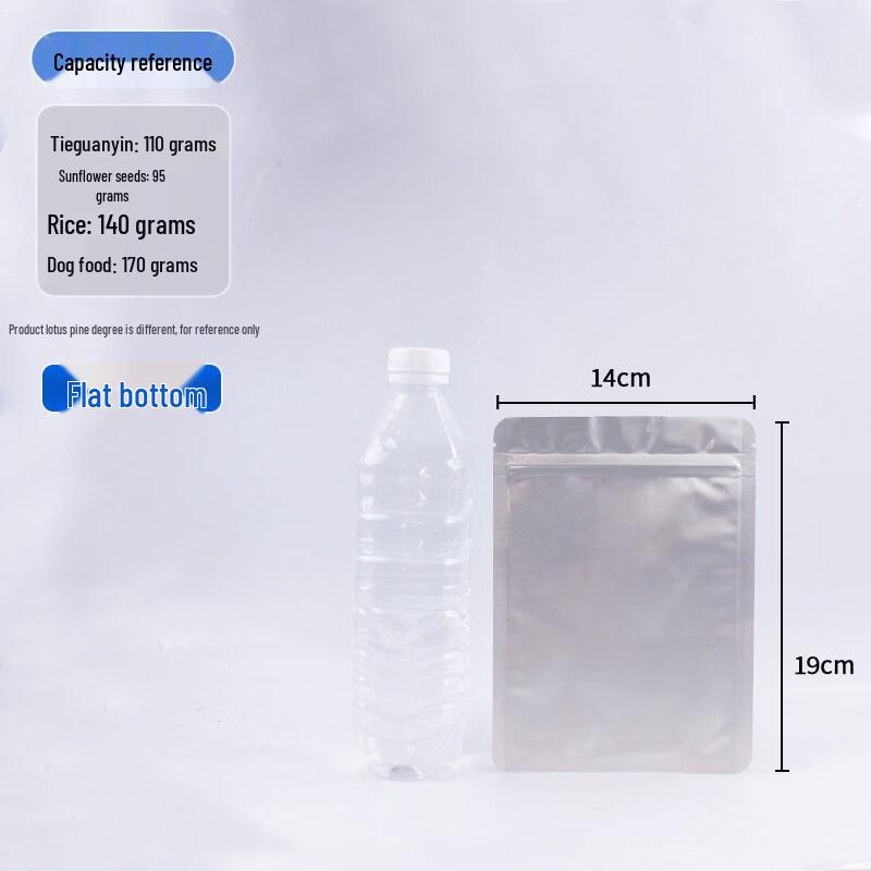 Flat Bottom Aluminum Foil Resealable Stand-Up Pouch