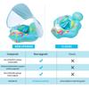 Baby Swimming Ring Inflatable Adjustable Safety Float for Infants Toddlers Kids Pool Bathing Summer Swimming Toys with Seat
