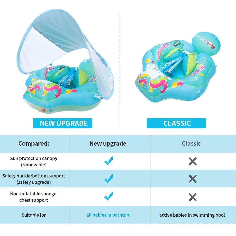Baby Swimming Ring Inflatable Adjustable Safety Float for Infants Toddlers Kids Pool Bathing Summer Swimming Toys with Seat