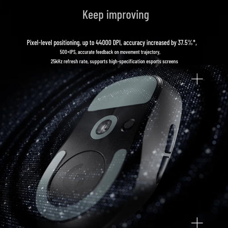 Logitech G PRO X SUPERLIGHT 2 8K Wireless Gaming Mouse