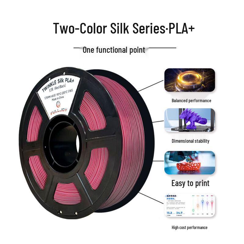FULLJOY Silk PLA+ Multi-Color 3D Printer Filament