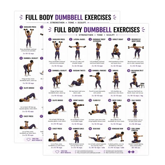 Decorazione Palestra in Casa 2 Pezzi Poster Grafico Allenamento Manubri, Arte Murale Routine di Allenamento Esercizi Full Body, Guida Fitness Forza per Arte
