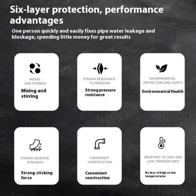 100g Water Pipe Leak Stopping Glue Strong Welding Leak Repair AB Glue Casting Glue for Pipes Waterproof Material Used Home