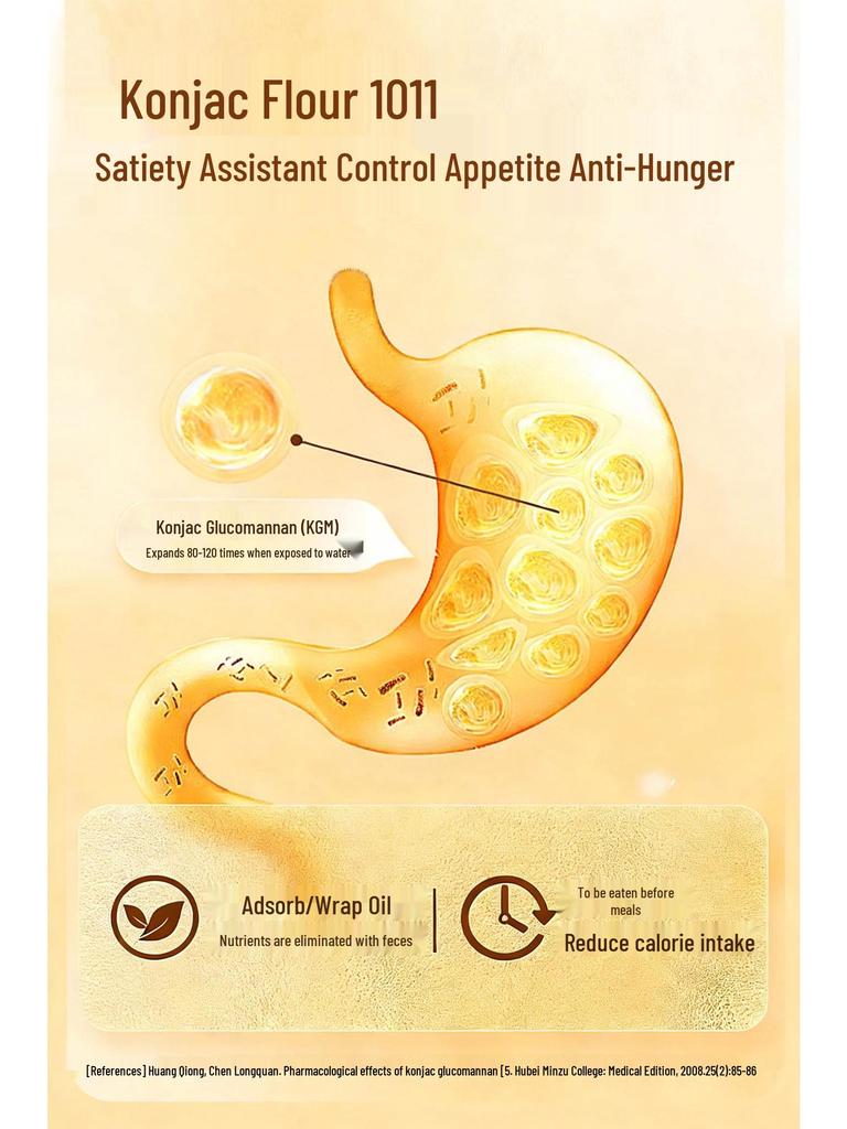 Full Body Slimming & Tightening Cream: Strong Fat Burning & Sculpting for Arms, Legs, & Body