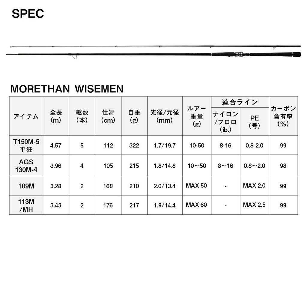 Daiwa Seabass Rod Morethan WISEMEN Fishing Rod (Blackfin) T150M-5
