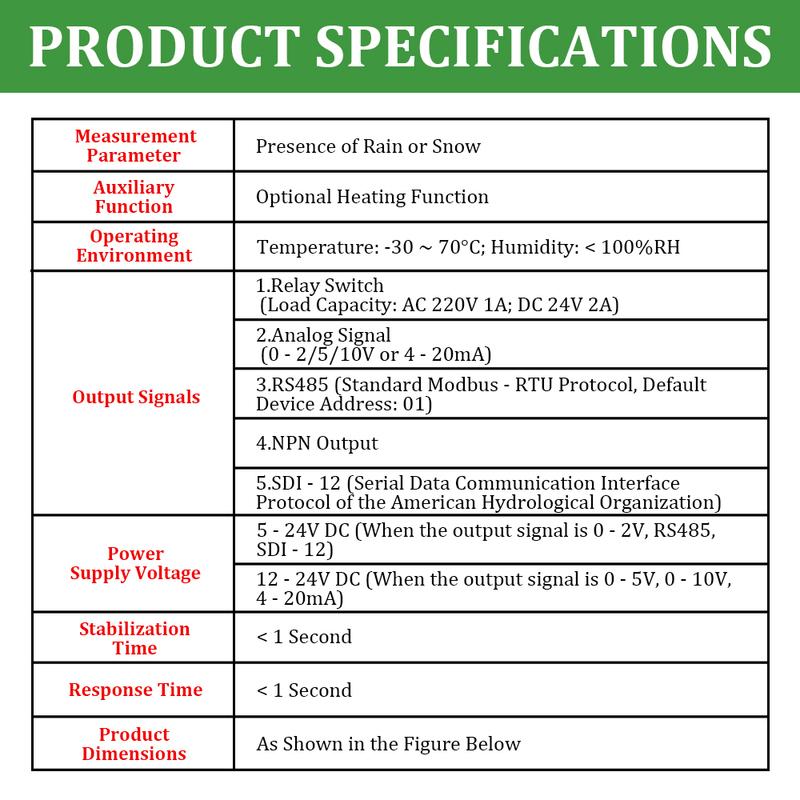 New Rain and Snow Sensor Transmitter Weather Induction Detection Heating Anti-icing IP65 Output RS485 0-2V 0-5V 0-10V 4-20mA