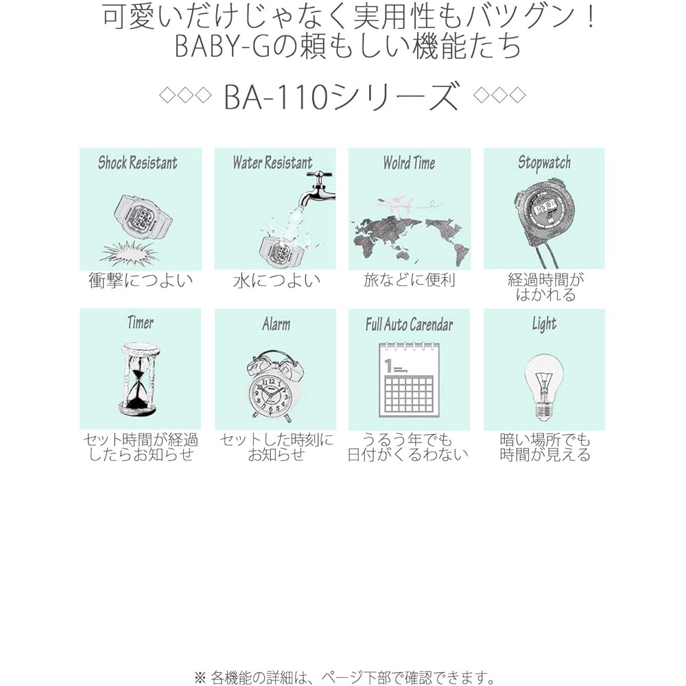[Casio] Baby-G Watch [Domestic Genuine Product] BA-110X-7A3JF Women's White x Silver