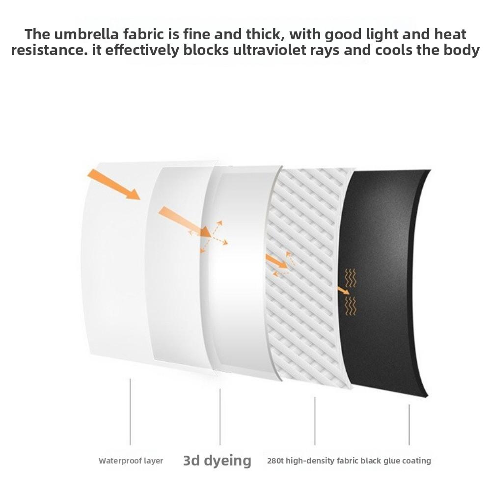 Portable Ultraviolet Protection Pocket Rain Umbrella Folding Dual Use Sun Umbrella Ultralight Mini Pocket Parasol Summer