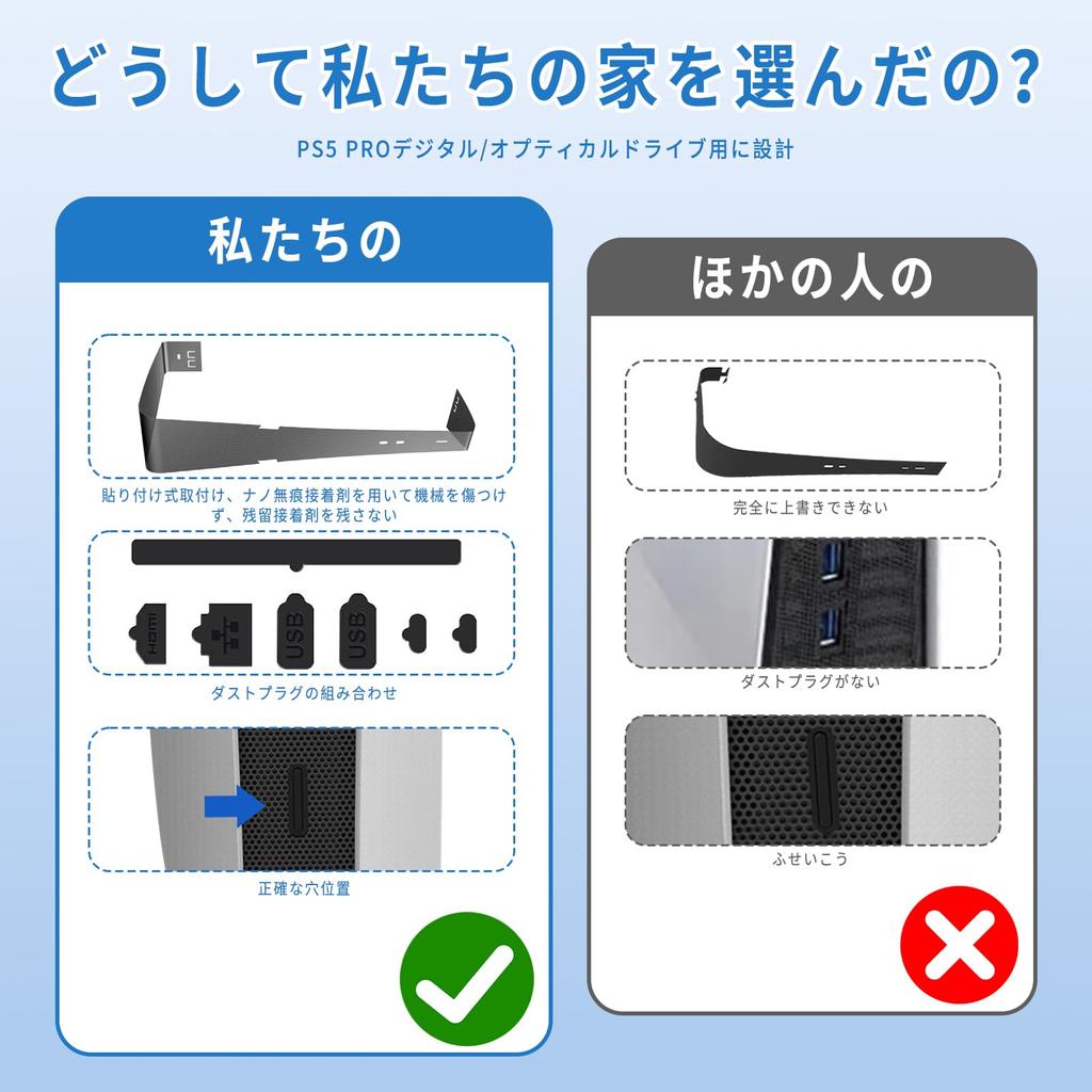 Dust Catcher for PS5 Includes Dust Port and Dust Plugs Scratch and Dirt Scratch and Dirt Compatible with both new PS5 editions 8-in-1 Pro, Covers,