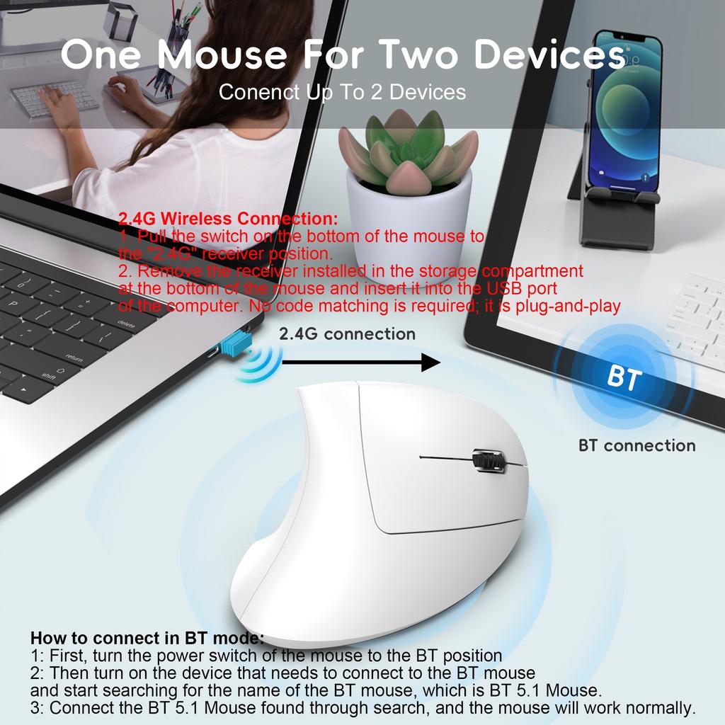 New 2.4G Dual-mode Vertical Mouse With Colorful Light Emitting Ergonomic Wireless Mute Office Game