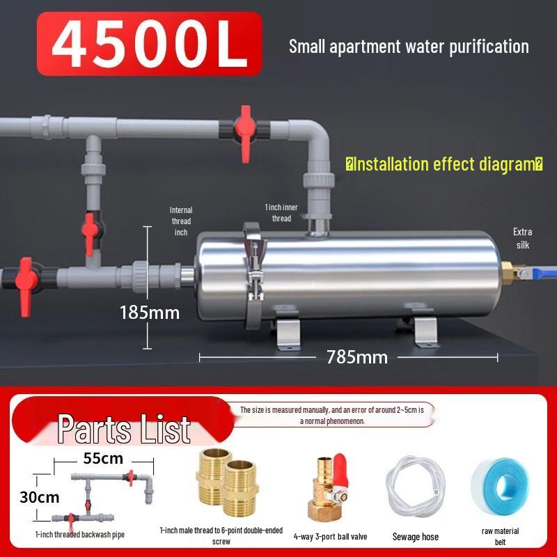 Weibaida Central Pre-filtration Water Filter