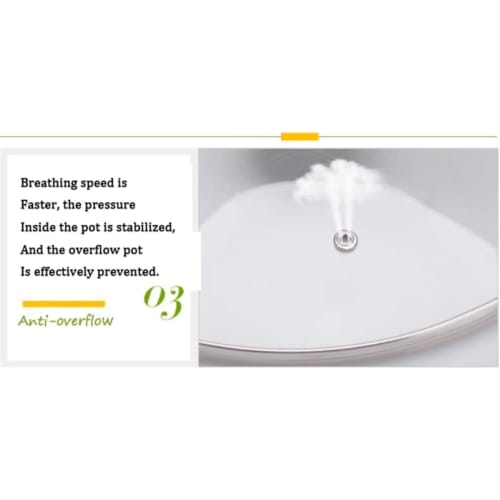 Replacement Pot Lid, Clear Glass Saucepan Lid, Tempered Glass, Drop-Resistant, Fits All Saucepans and Frying Pans (40cm)