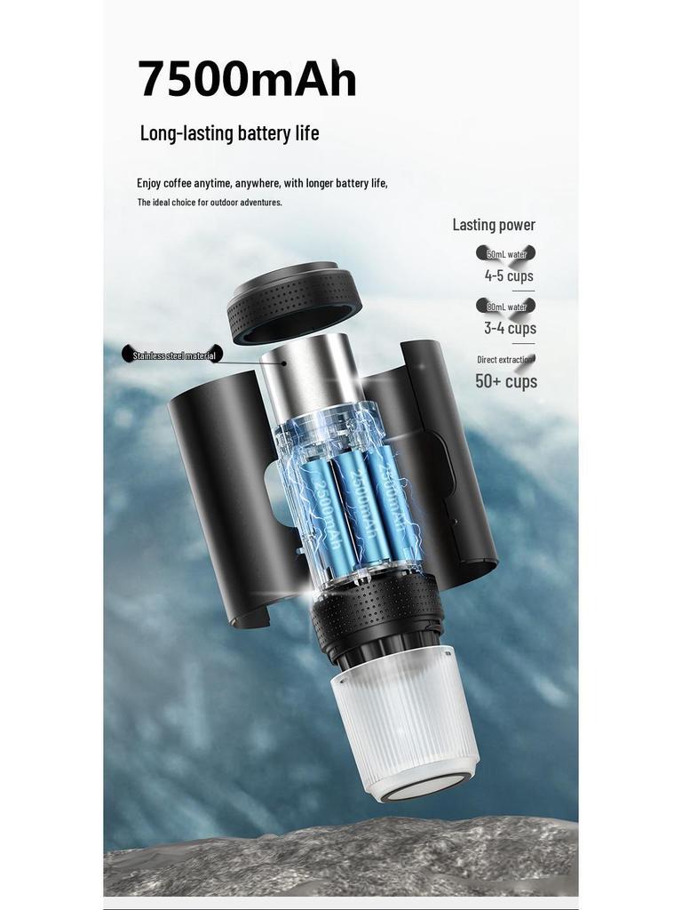 Compact Portable Coffee Maker: Fully Automatic, Heated, 3-in-1 Digital Display for Home, Camping, and Travel Use.