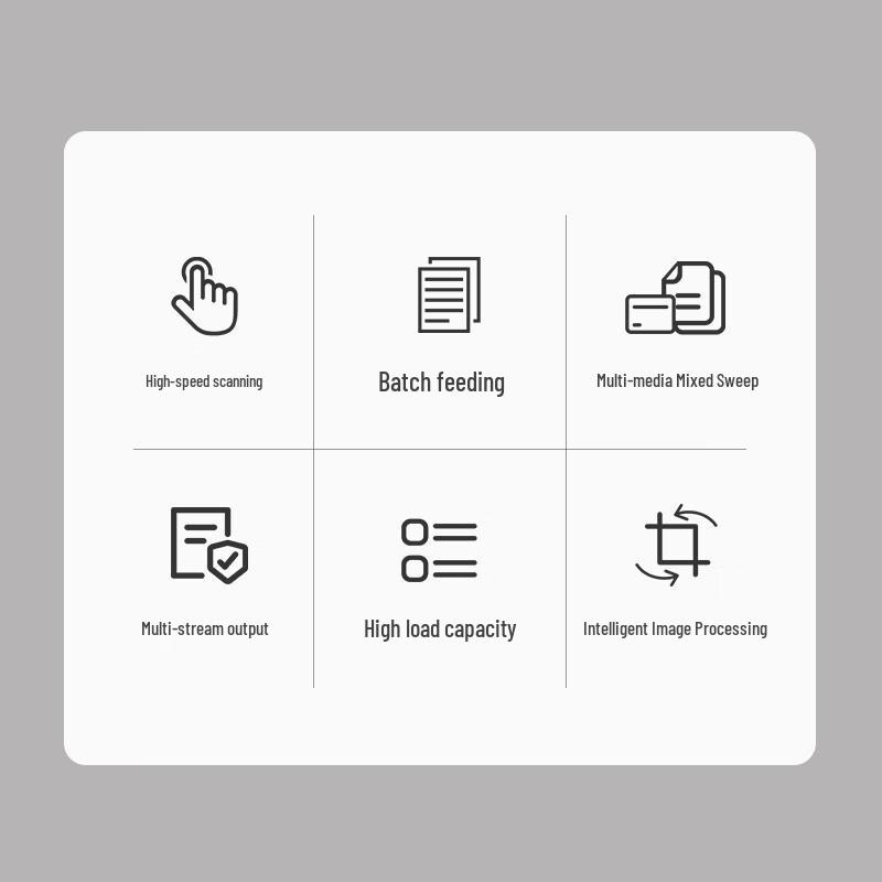 ThinkPlus Lenovo TP-S550 High-Speed A4 Duplex Scanner CN plug (adapter included)
