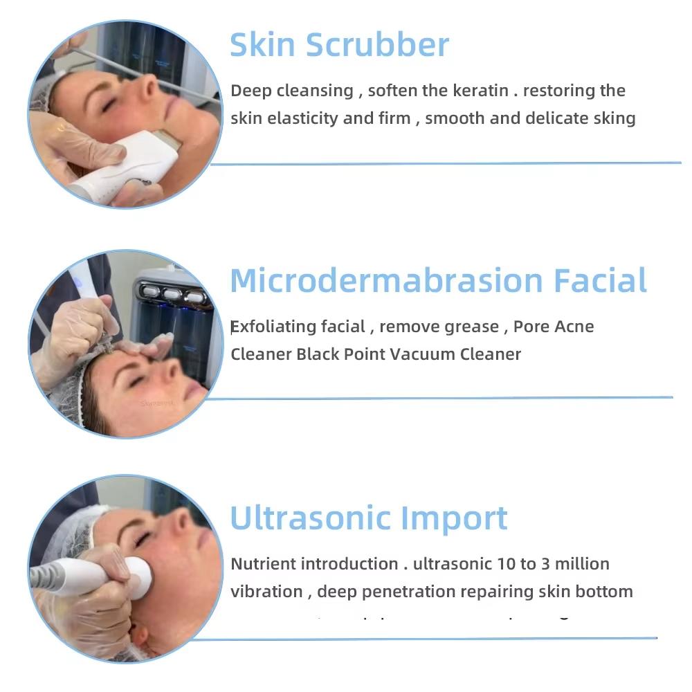 7-in-1 Multi-Functional Facial Beauty Device with RF Lifting, Oxygen Hydration, Ultrasonic Cleansing, and Skin Rejuvenation