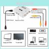 MiniAV-zu-HDMI-Konverterkabel mit Hochgeschwindigkeitsübertragung für Heimkino-Systeme