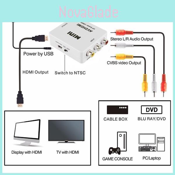 MiniAV-zu-HDMI-Konverterkabel mit Hochgeschwindigkeitsübertragung für Heimkino-Systeme